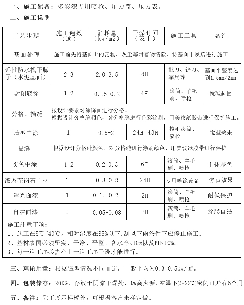 水包水火燒面.jpg